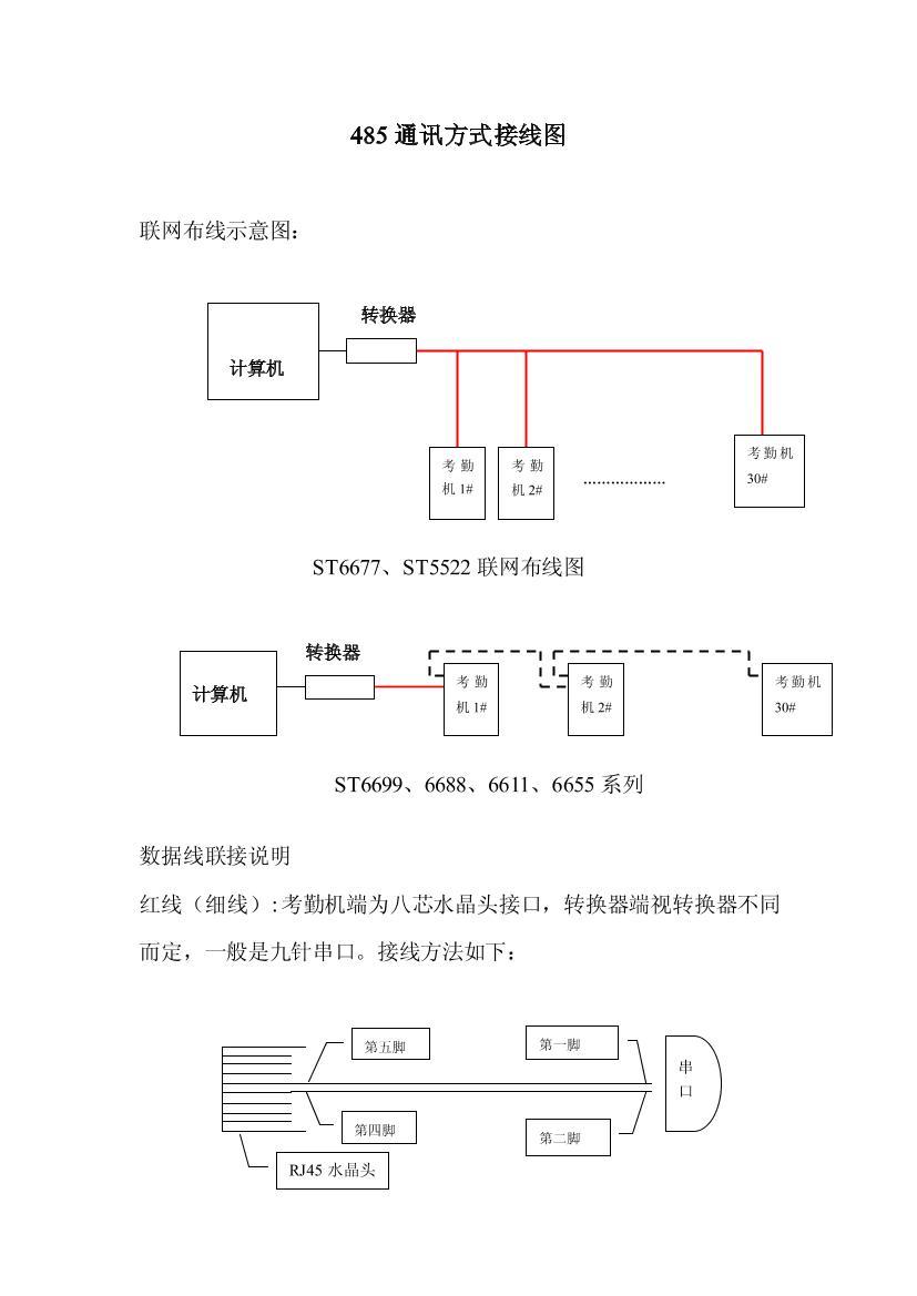 485ͨѶʽͼ.pdf1ҳ