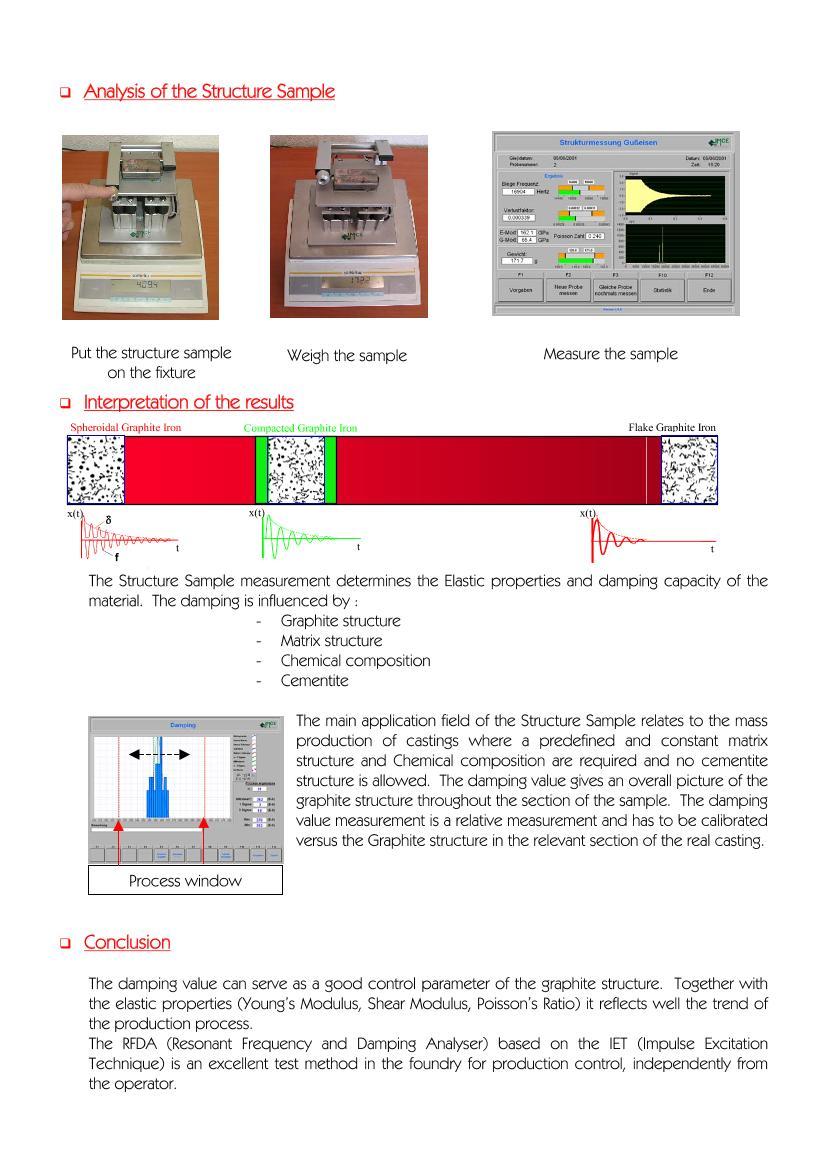 Process Control of the Cast Iron melt by2ҳ