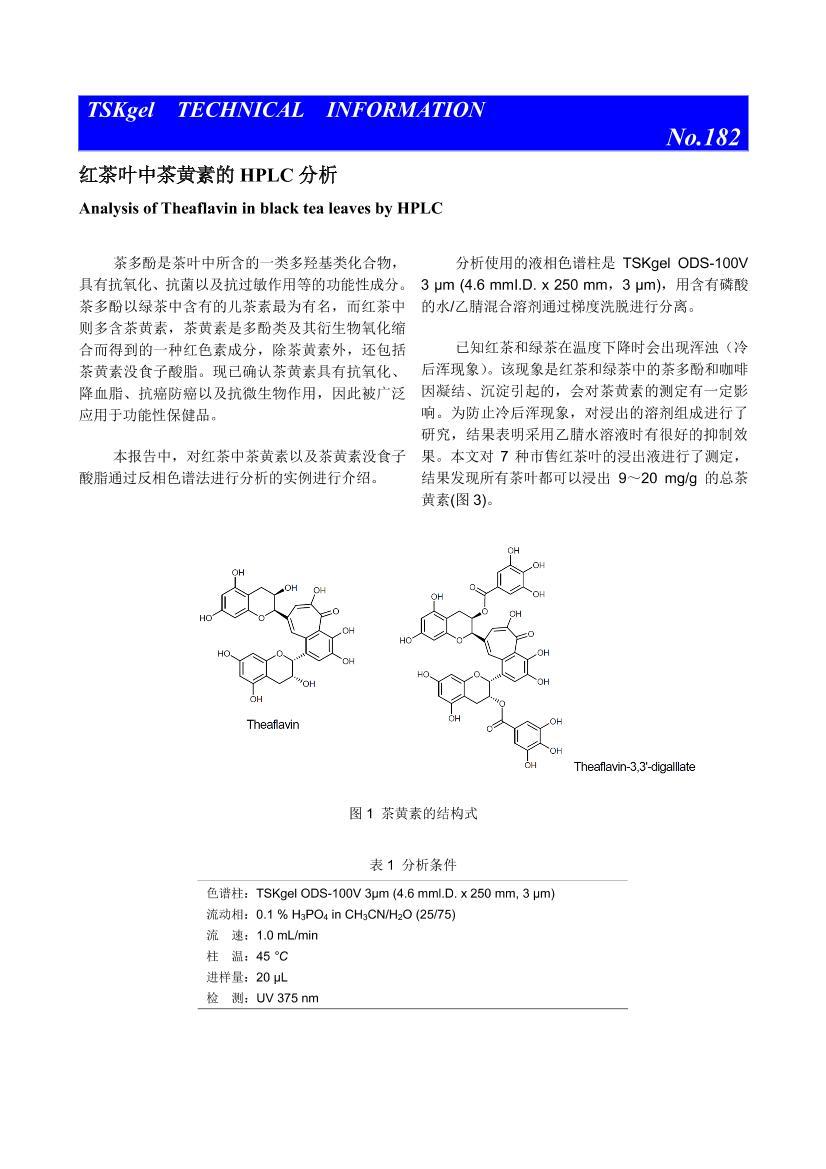 ҶвصHPLC1ҳ