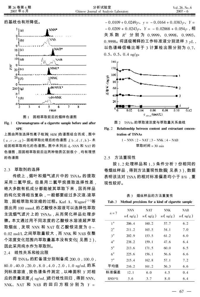 SPE-LC-MS-MSٲⶨ˿е̲໯.pdf3ҳ