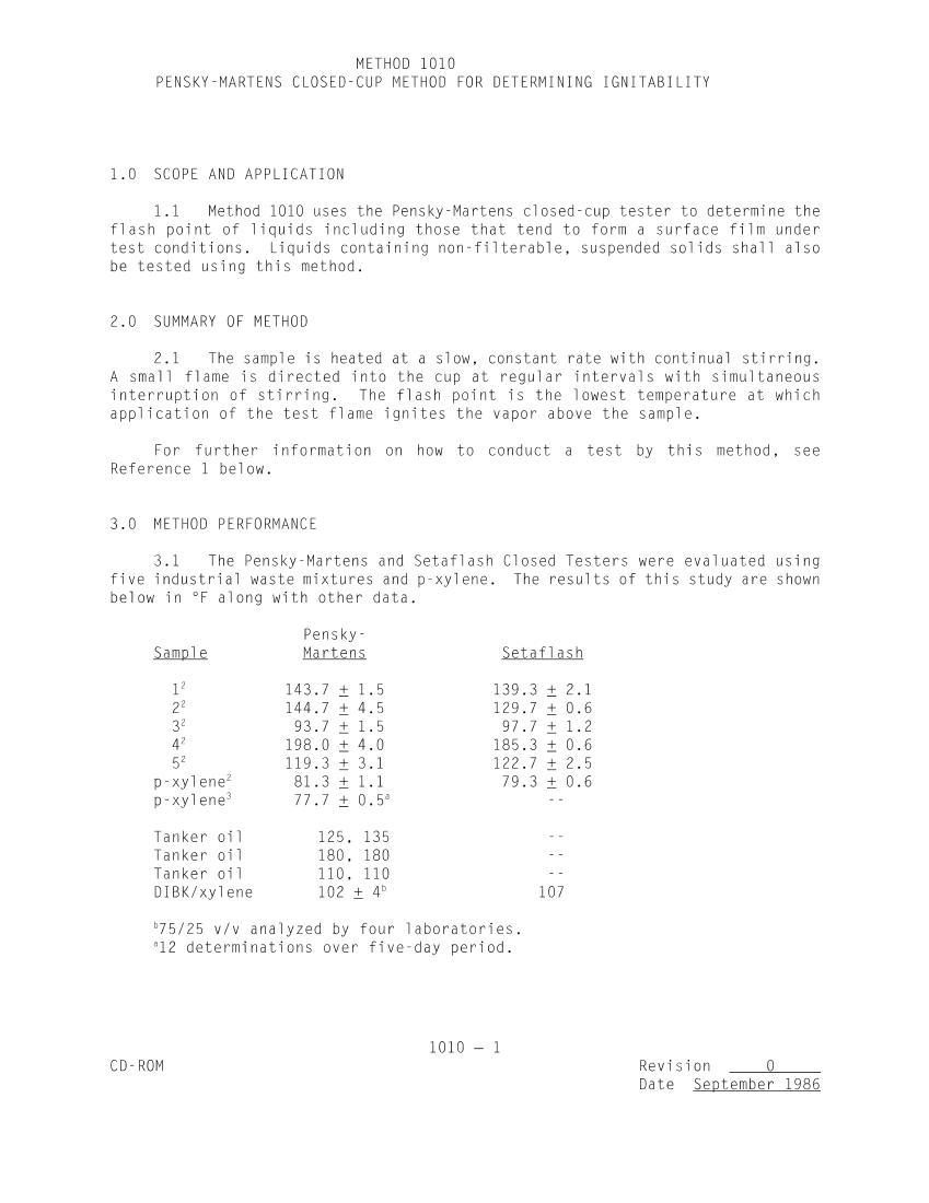 PENSKY-MARTENS CLOSED-CUP METHOD FOR DET1ҳ