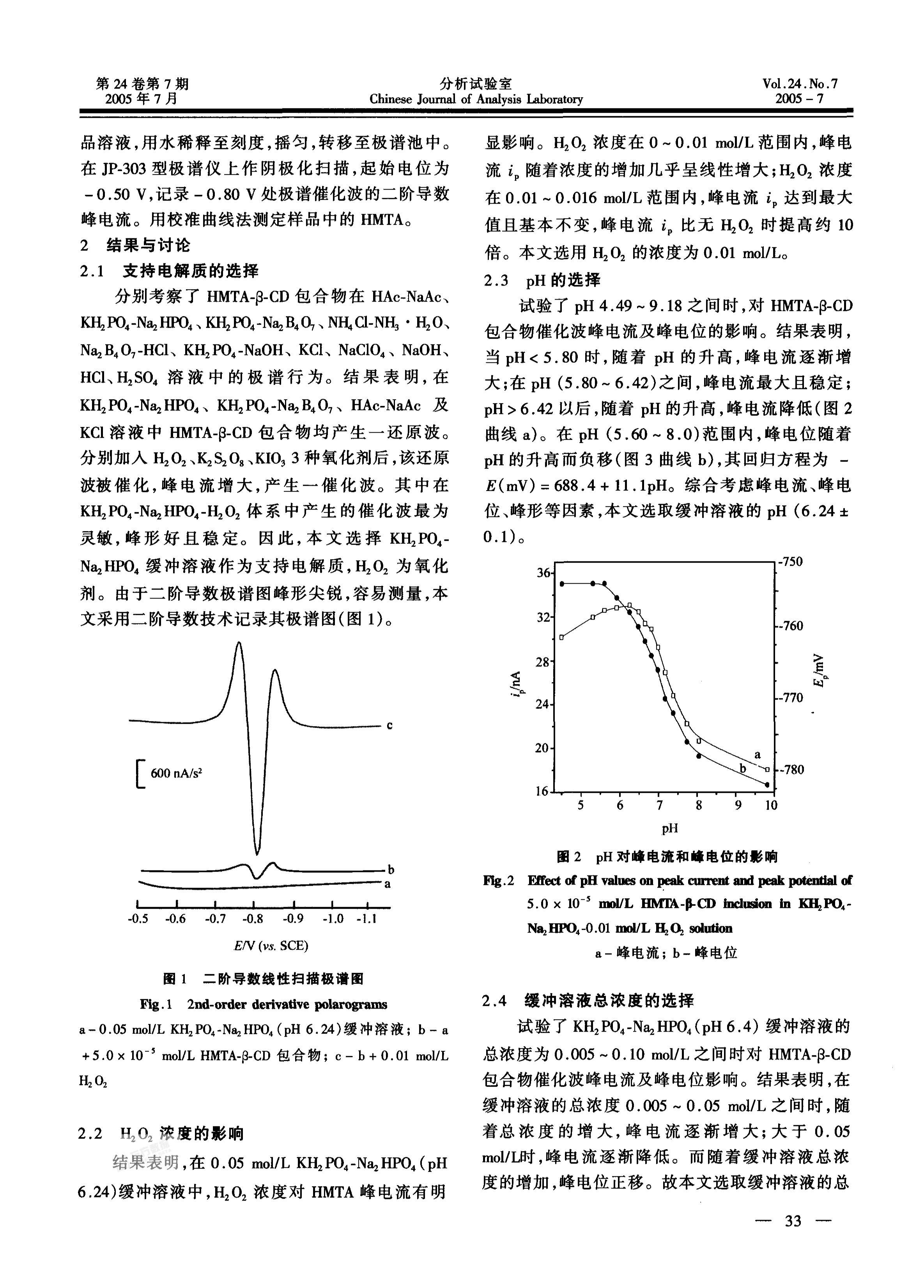 --H2O2¼״߻ⶨμ׻İ.pdf2ҳ