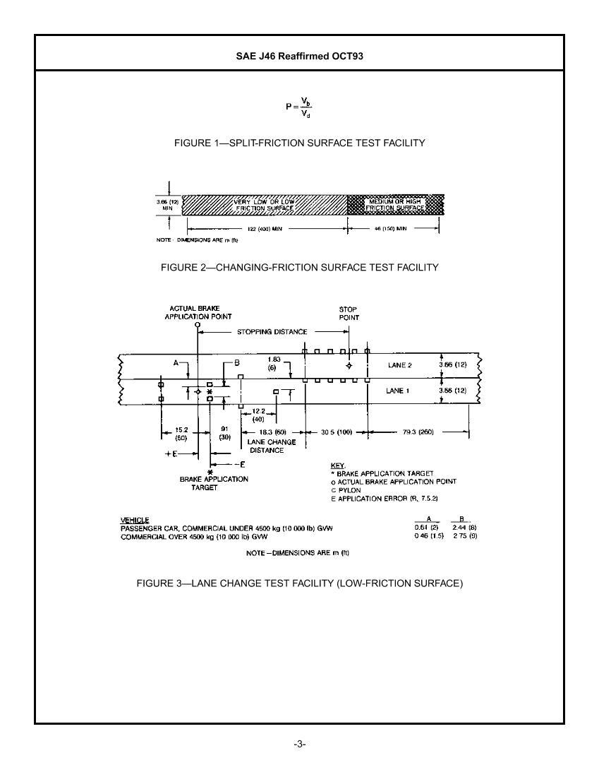 SAE J46 WHEEL-SLIP BRAKE-CONTROL SYSTEM ROAD TEST CODE3ҳ