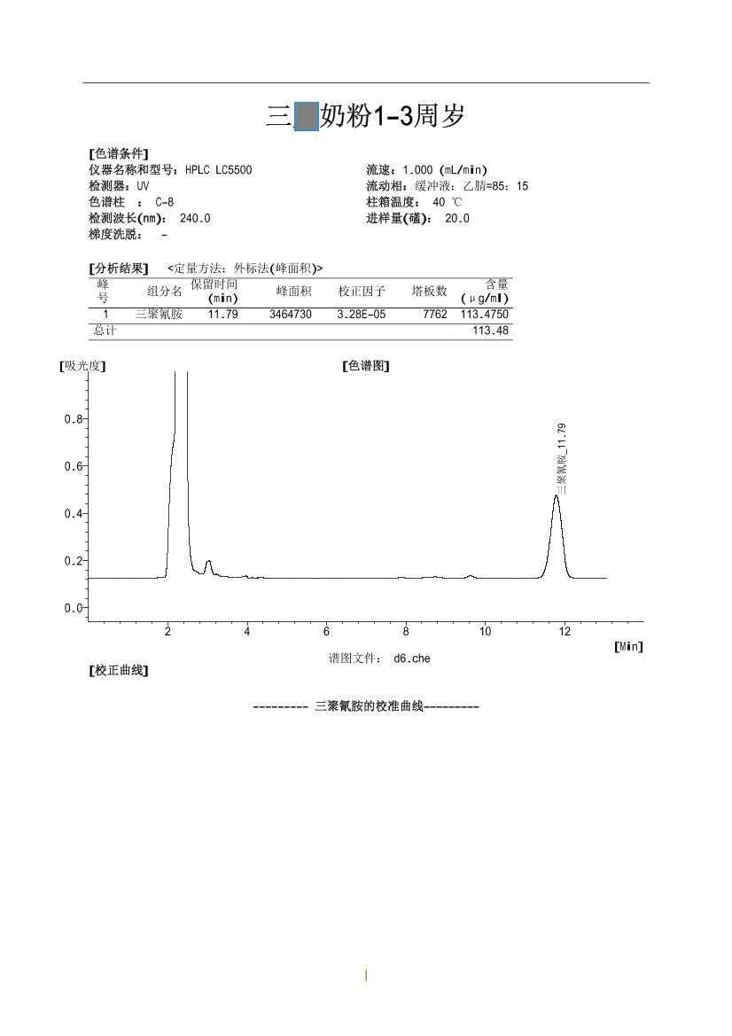 ԭƷ谷(LCGC-MS)2ҳ