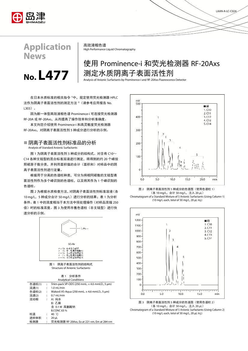 ʹProminence-i ӫRF-20AxsⶨˮӱԼ1ҳ