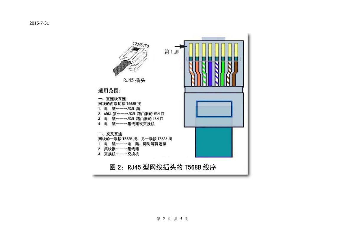 ADSL߿ˮͷӷ2015.pdf2ҳ