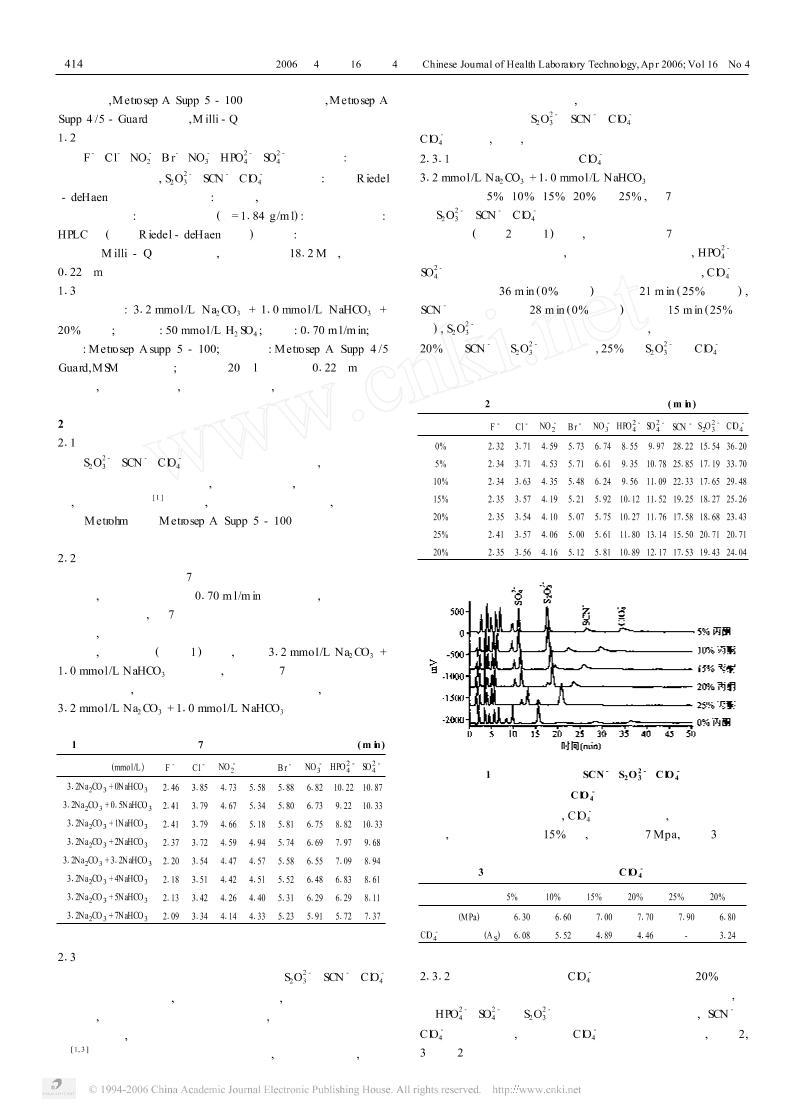 лĽɫ׷ⶨˮS2O2-3,SCN-,ClO-4о2ҳ