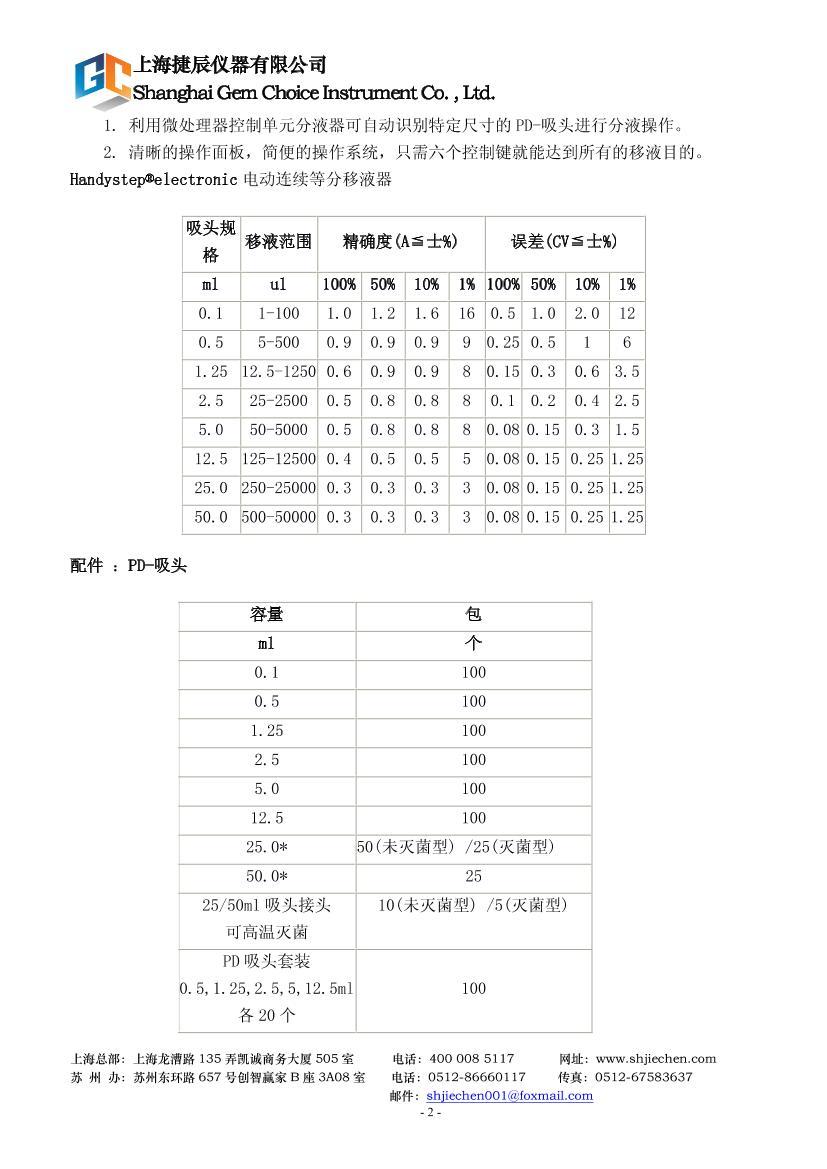 Brand Handystep&#174;electronic綯ȷҺ2ҳ