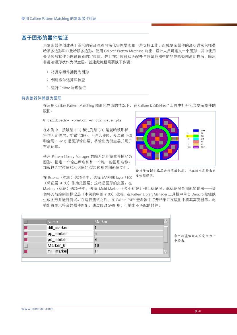 ʹ Calibre Pattern Matching ĸ֤.pdf3ҳ