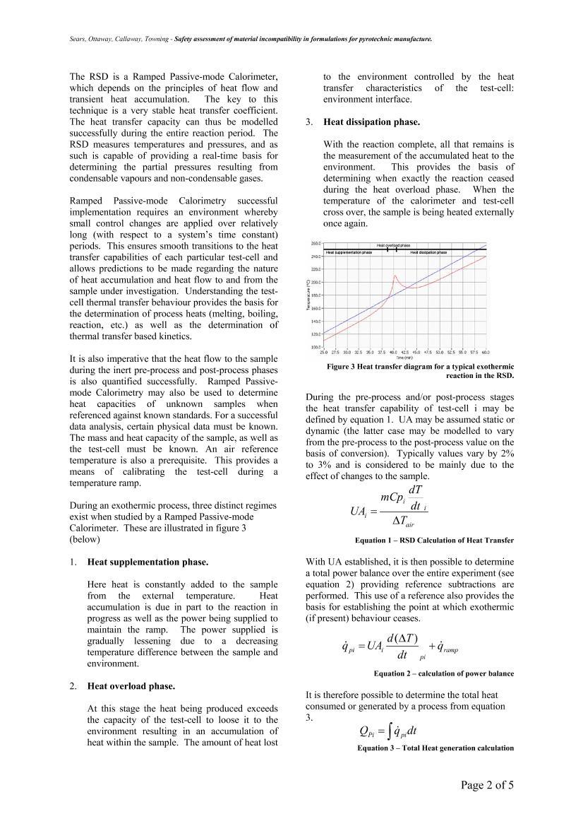 Safety assessment of material2ҳ