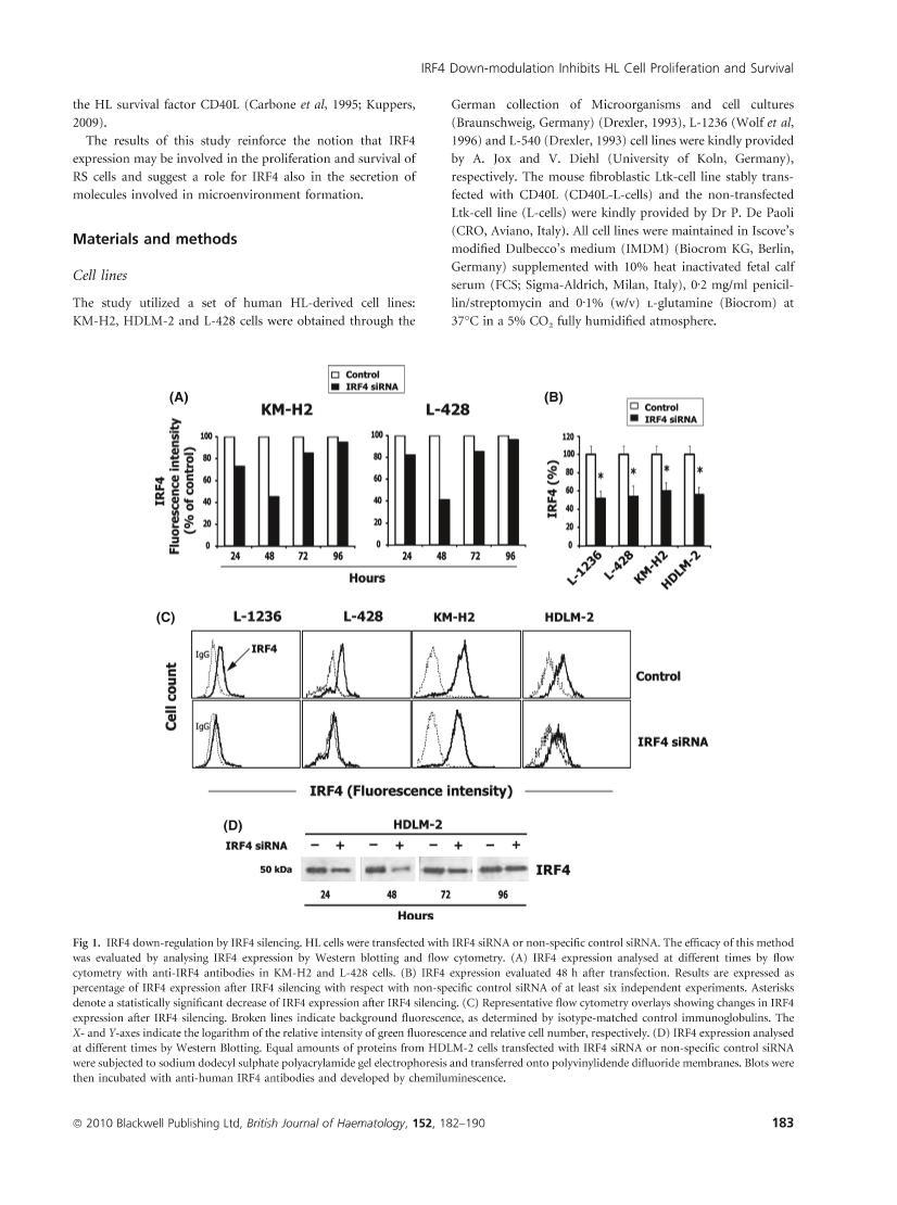 ˰׽21 ELISA Kit2ҳ