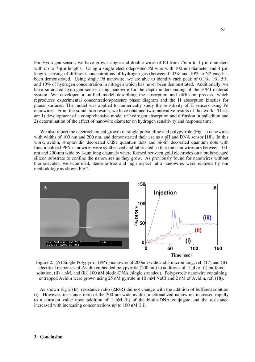 single metal and conducting polymer3ҳ