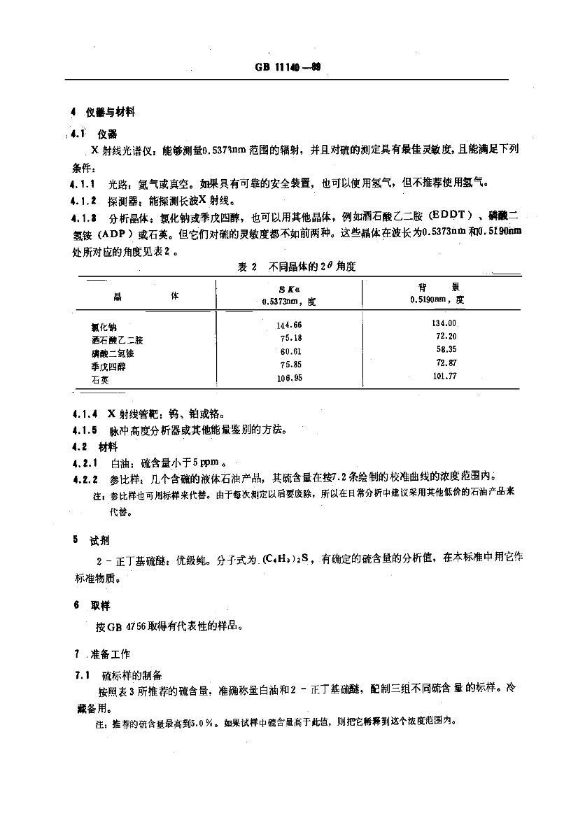 GB-T11140-1989ʯͲƷⶨ (X ߹׷)2ҳ