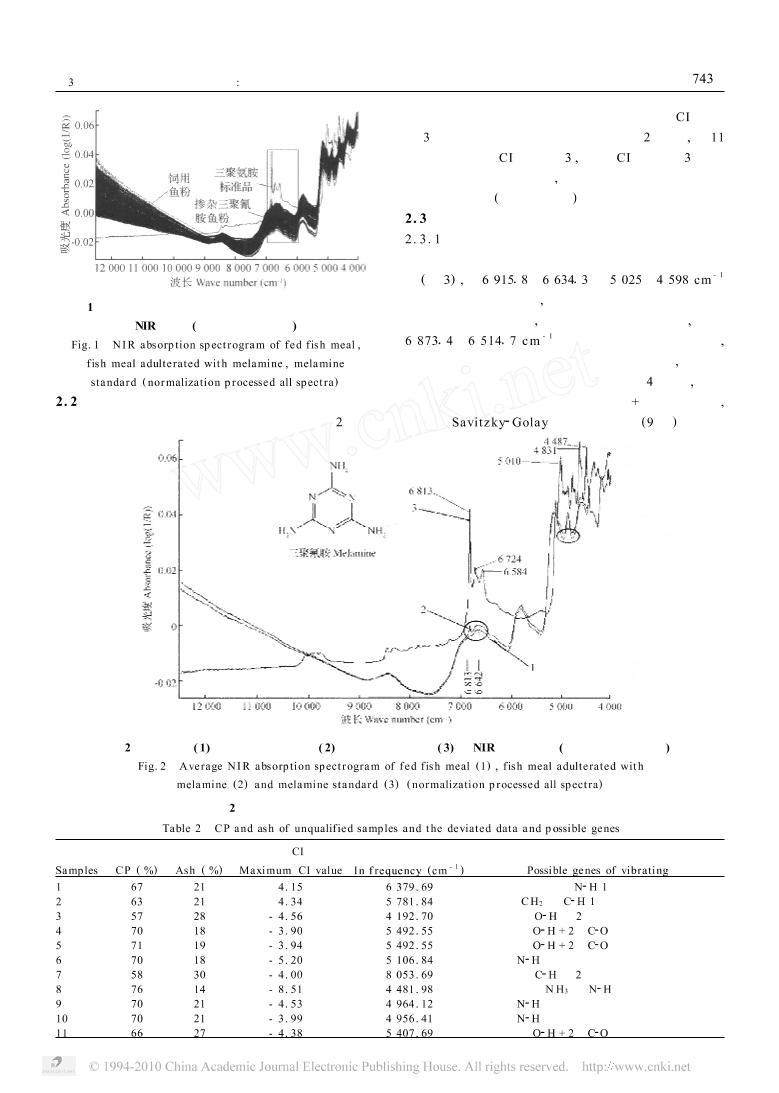 ӦøҶ׶_в谷о.pdf3ҳ