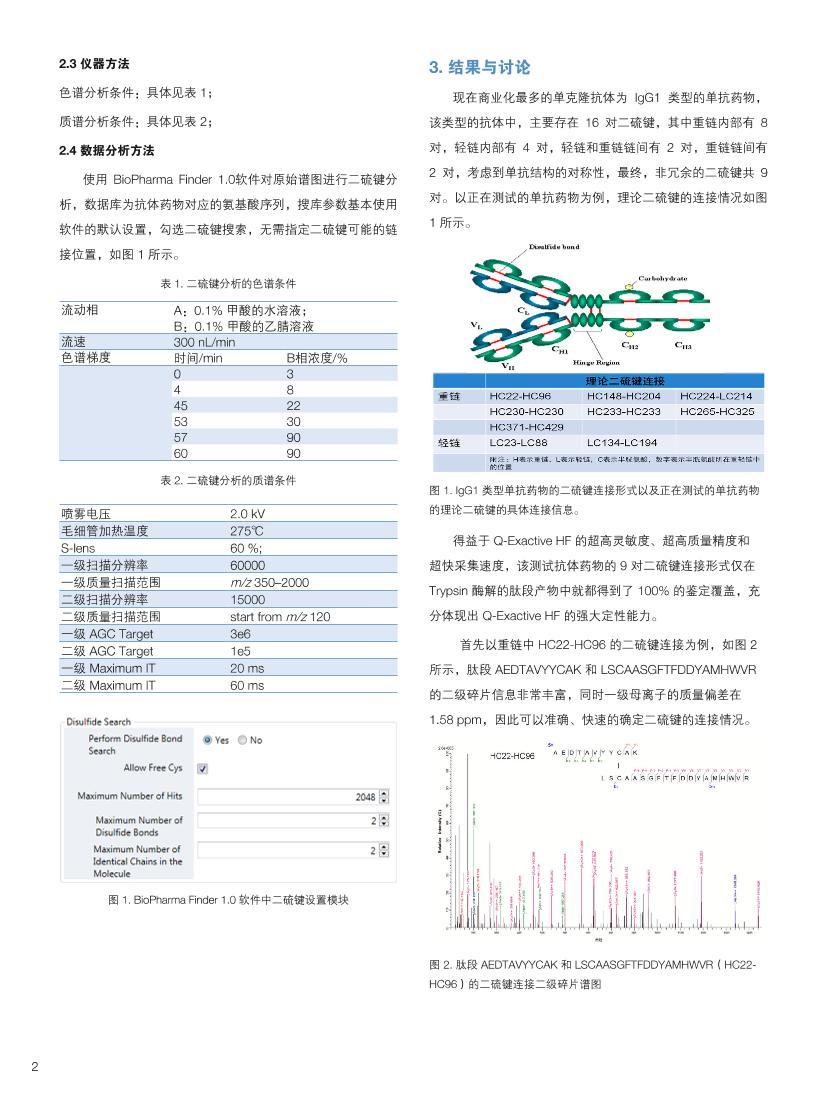 Q-Exactiveƽ̨BiopharmFinderļ򵥿ٿҩ2ҳ