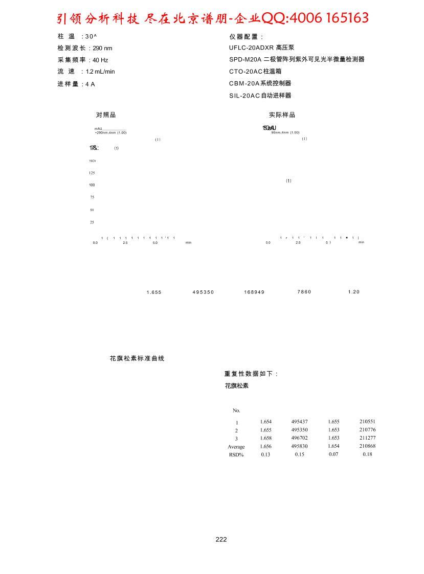 Һ Shim-pack XR-ODS II ټˮ컨еĻص2ҳ