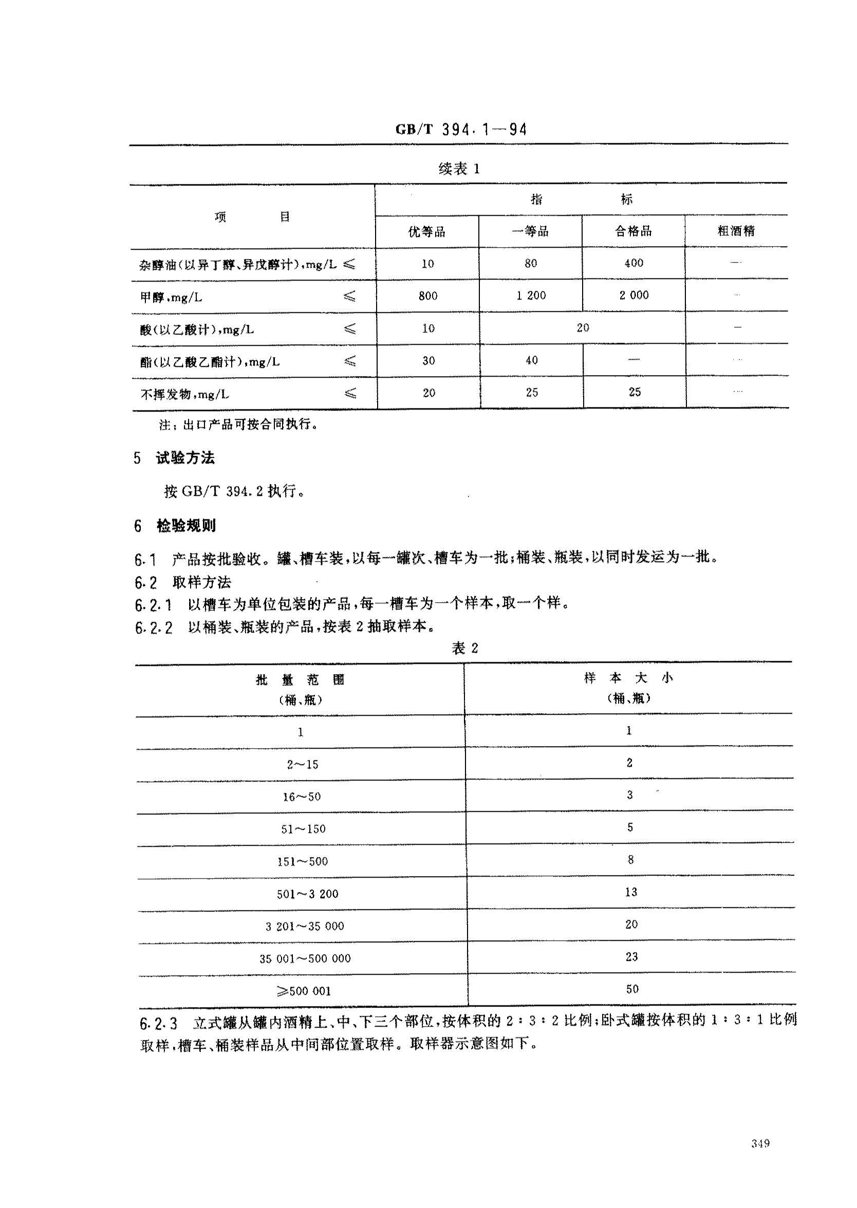  GB/T 394.1-94 ҵƾ2ҳ