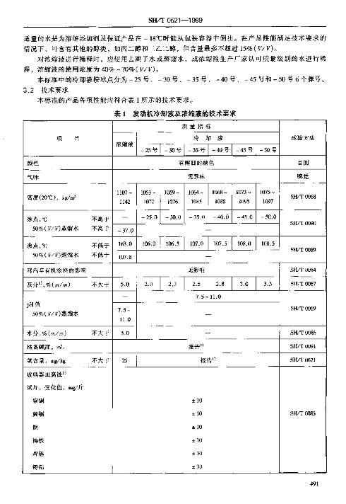 SH/T 0521- 1999 ʷҶȴҺ׼3ҳ