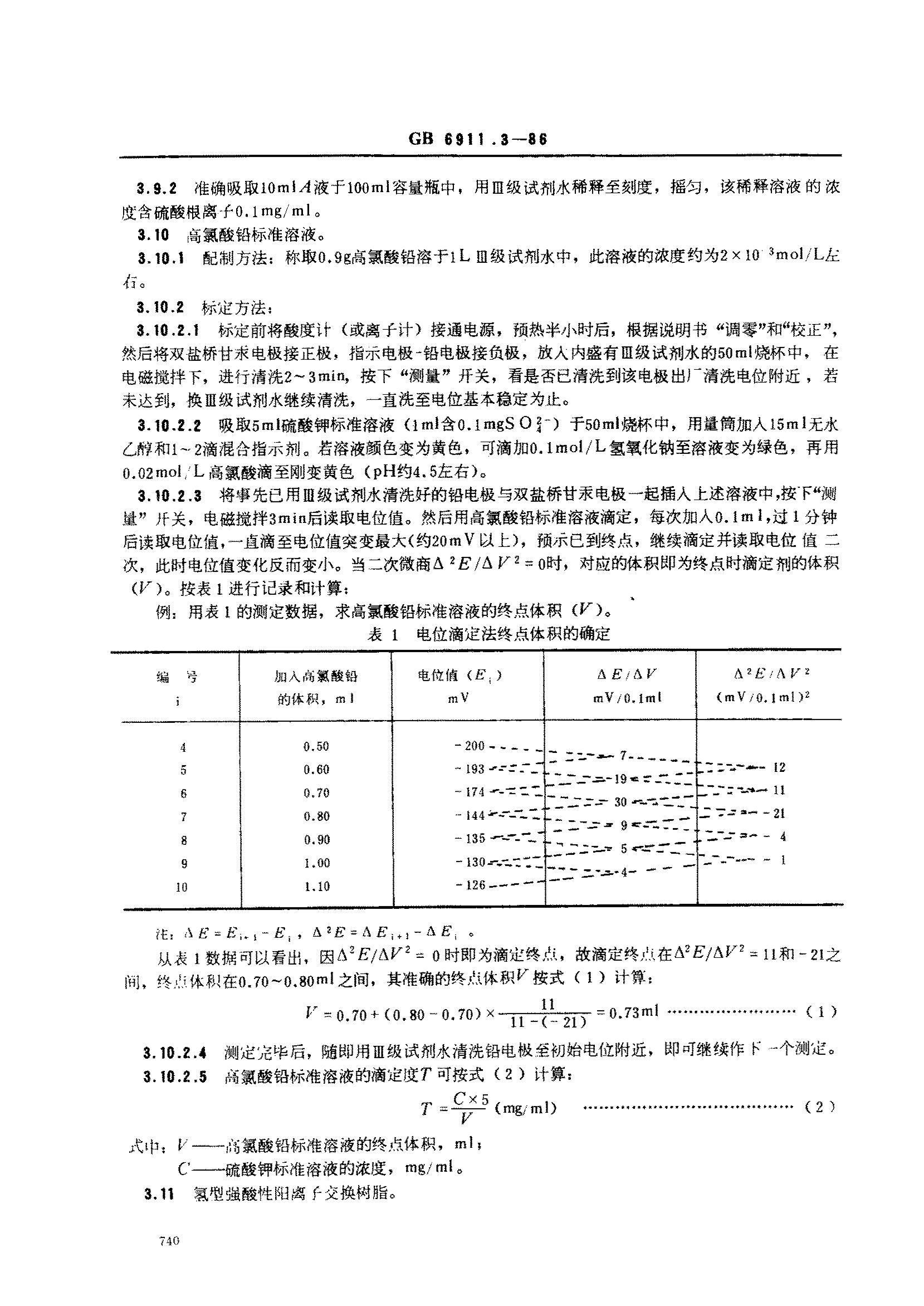 GB 6911.3-1986; ¯ˮȴˮεĲⶨλζ;2ҳ