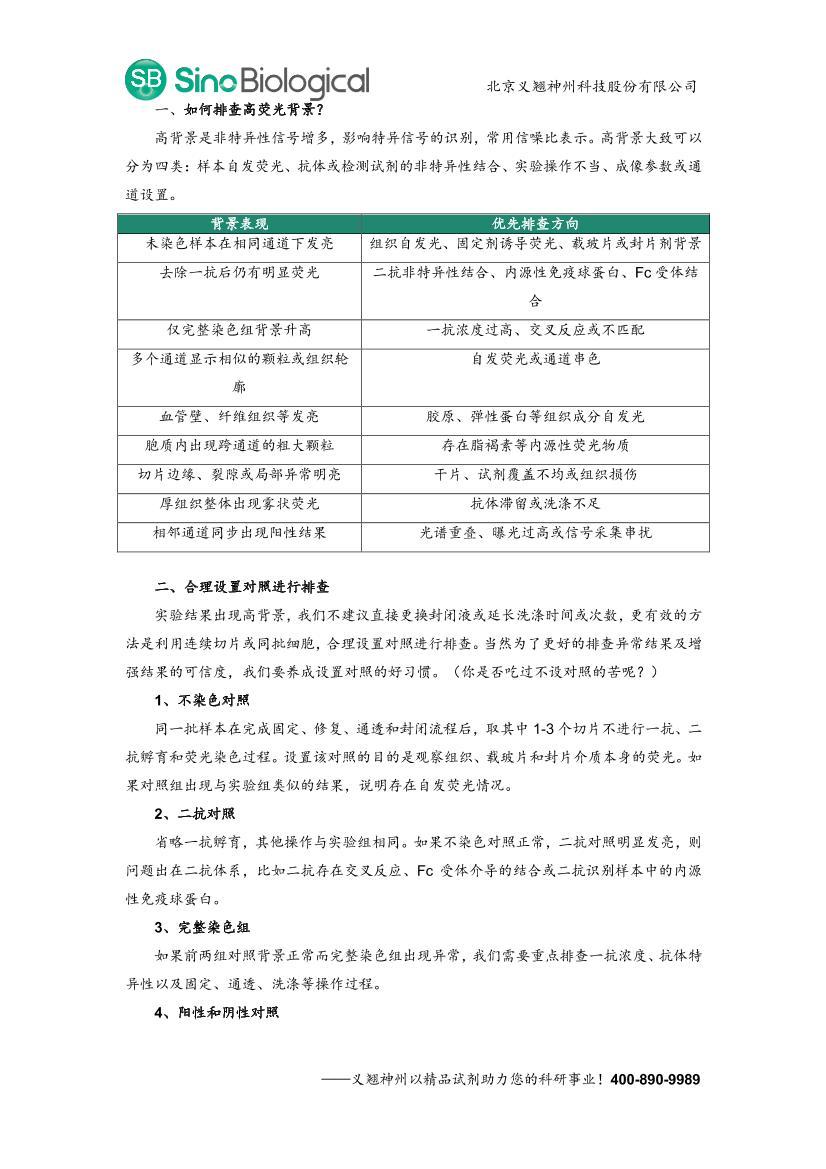 �ܾ��߱���������ӫ��ʵ����ͼ�쳣���Ų鼰�Ż�.pdf��2ҳ