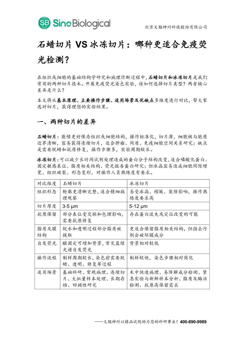 ʯ����ƬVS������Ƭ�����ָ��ʺ�����ӫ���⣿.pdf��1ҳ