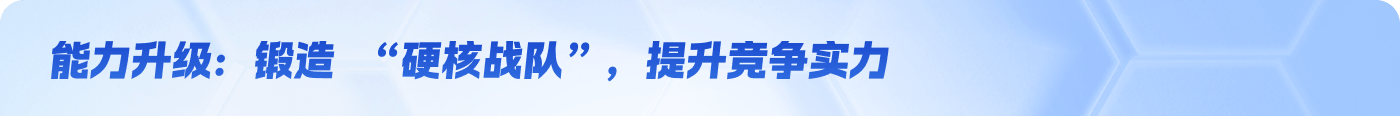 能力升级：锻造 “硬核战队”，提升竞争实力
