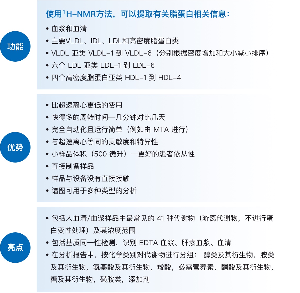 用于高性能生物流体检测验证和临床前筛查。