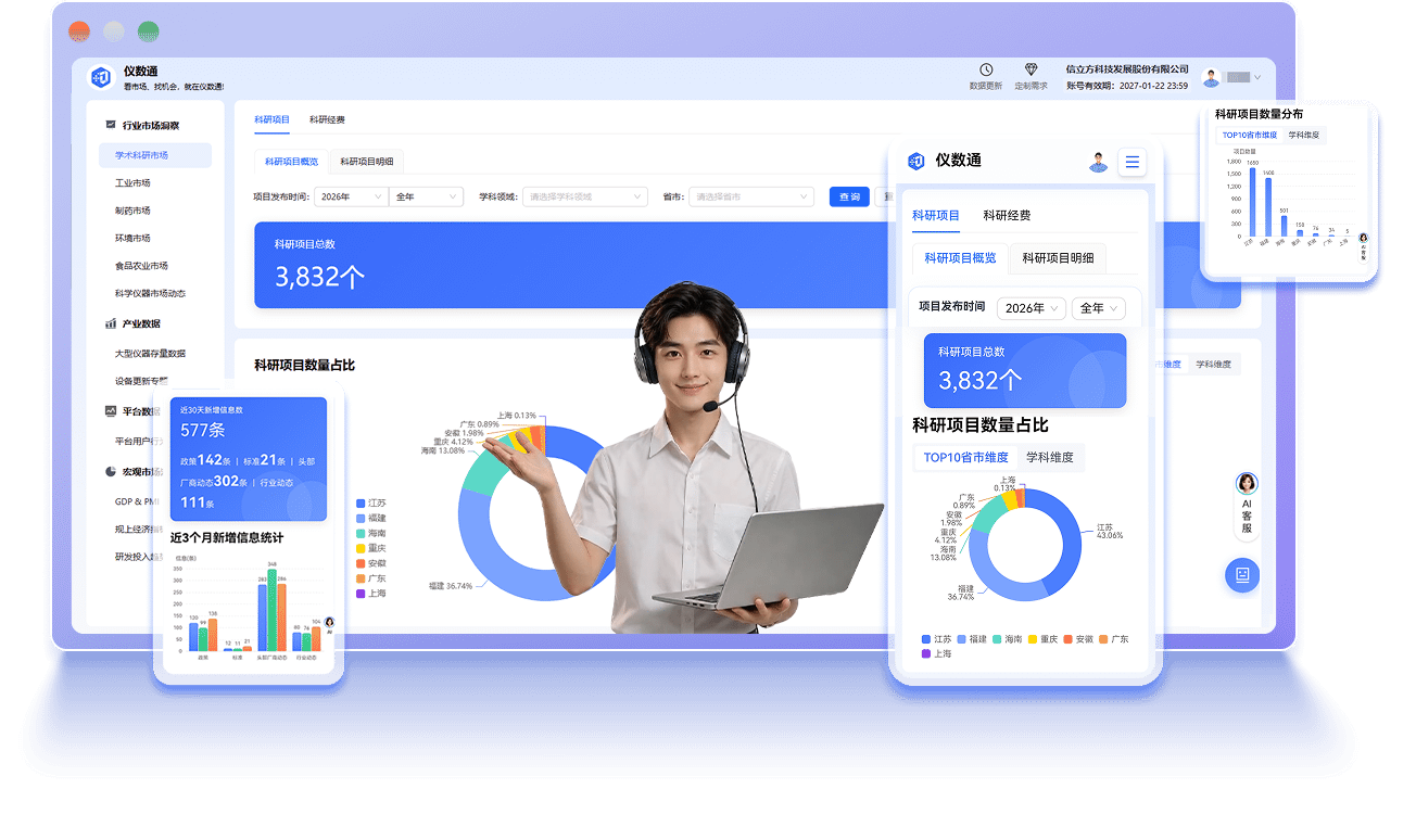 仪数通科学仪器行业数据平台界面